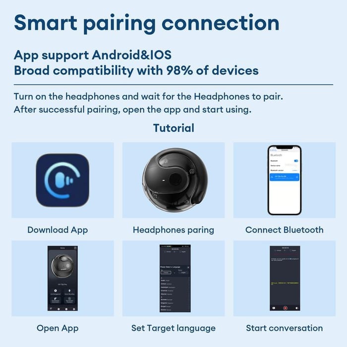 LinguaTech Pro Earbuds