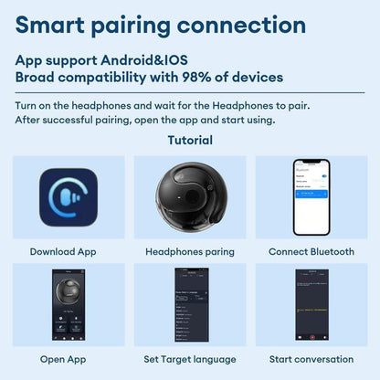 LinguaTech Pro Earbuds